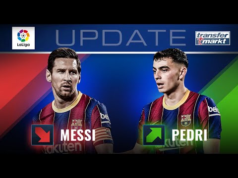 Marktwerte Laliga Messi Nach 10 Jahren Nicht Mehr Auf 1 Platz Pedri Top Gewinner Transfermarkt Youtube