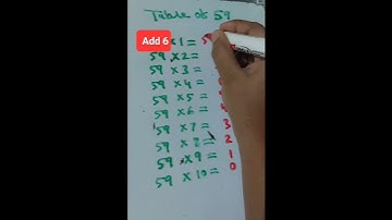 Trick table of 59/59 ka pahada/table of 59#viralshorts#subscribe#like#share