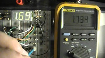 Interfacing 7-segment displays with AVR.