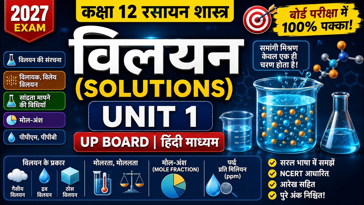 यूपी बोर्ड कक्षा 12 रसायन विज्ञान — विलयन