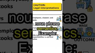 Comma: The Tiny Clause-Guard #comma #etymology