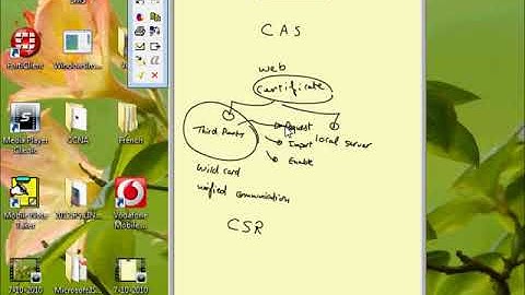 20 Microsoft Exchange Server 2007CAS Part 4 By Eng Ahmed Sarhan Fmdeg