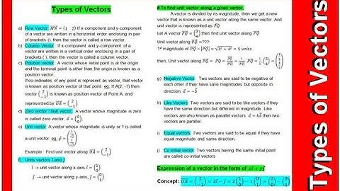 Vectors (Part - 2) : Types of Vectors || Class 9 Opt. Mathematics
