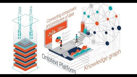 Ontotext Platform Semantic Objects and Semantic Search Demo and Workflow