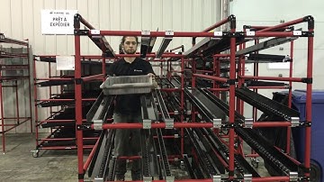 How to use a R40-GUIDE for pipe and joint flow racks | Flexpipe