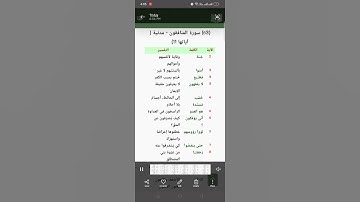 معانى كلمات سورة. المنافقون