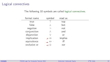 Lecture 02-1 Syntax of propositional logic