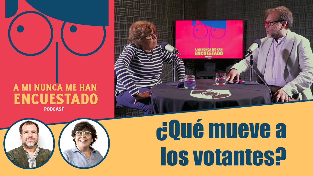 ¿Qué mueve a los votantes?