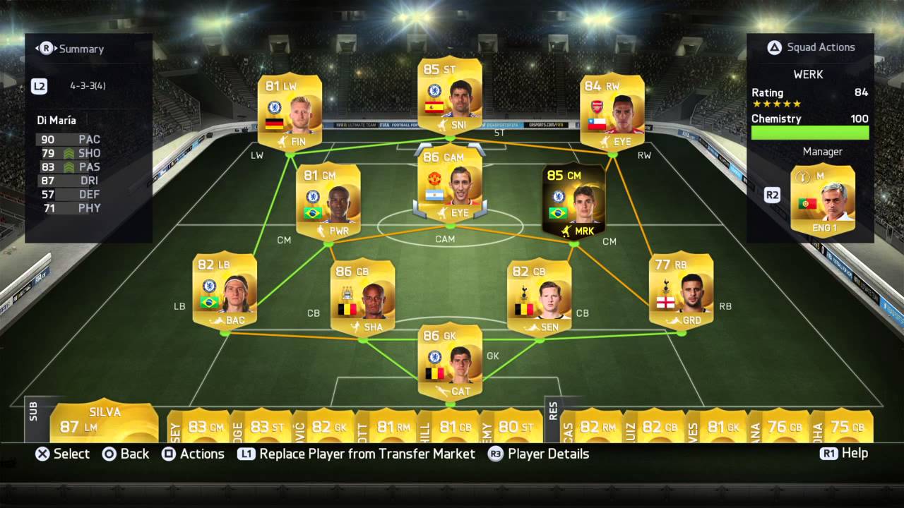 FIFA 15 500k Squad Builder!