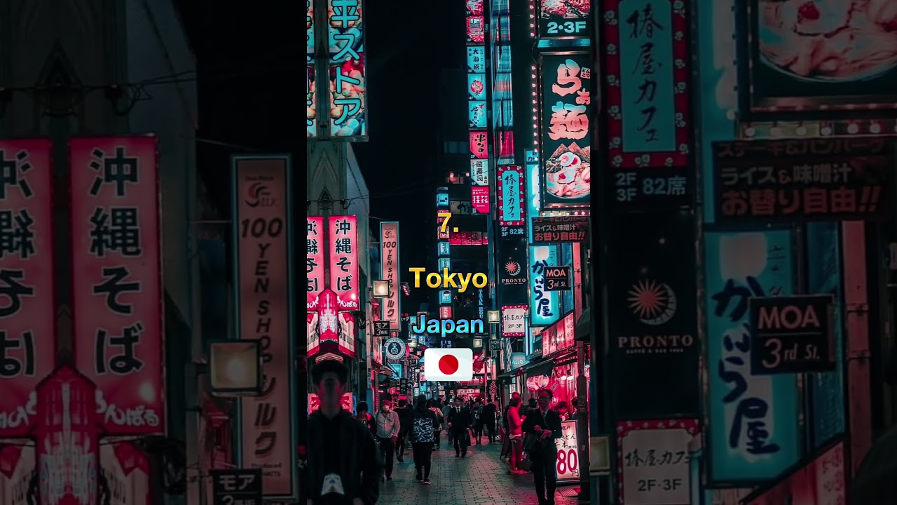 Top 10 most Beautiful Capitals in the world 