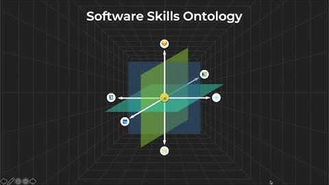 Software Skills Attribution and Skills Ontology by Encube