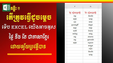 របៀបកំណត់ឱ្យ Excel អាចអូស ថ្ងៃ និង ខែ ជាភាសាខ្មែរបាន | Drag to fill in Excel | រៀន ​Excel