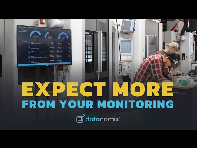 Datanomix Automated Production Intelligence™ Built for the Next Generation of Manufacturing class=