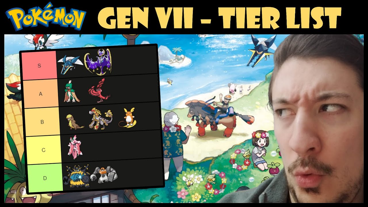 Pokémon Gen V (5ª Geração) - Tier List 