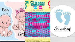 Baby Gender prediction Chinese Calendar👶 2024-25/MY EXPERIENCE/baby boy or girl In Malayalam