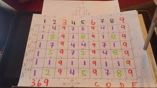 Squaring Numbers to Infinity Using 369 Code  Part 2
