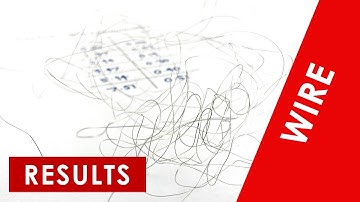 IV Characteristics of a Wire (Ohm