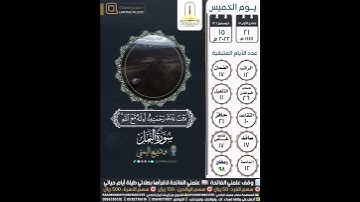 أمن يهديكم في ظلمات البر والبحر ومن يرسل الرياح بشرا... سورة النمل ٦٣ | وديع اليمني