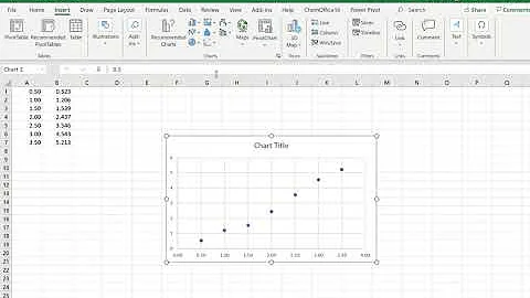 How to change the number of decimals in axis of Excel graphs