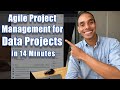 Agile Project Management for Data Projects in 14 Minutes