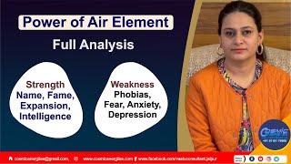 Power of Air Element Name, Fame, Expansion, Intelligence , Phobias, Fear, Anxiety Depression