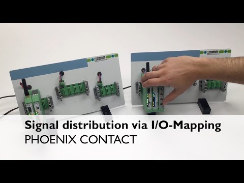 Radioline – I/O-Mode – Signal distribution via I/O-Mapping (Point-to-Point)