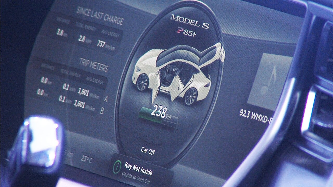 Why Tesla Is Superior to Other Automakers