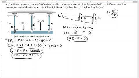ENGR 222 Sep-21 Axial Statically Indeterminate 4