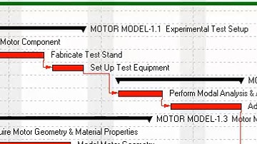 Primavera P6 Professional Longest Path