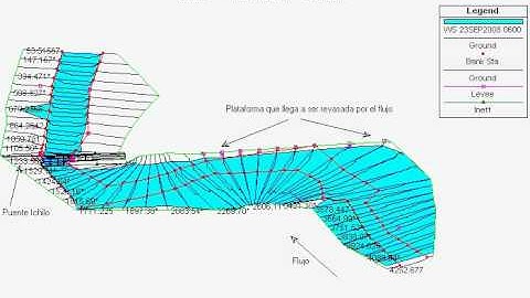 HEC RAS, 3D bridge unsteady flow simulation. Puente en 3D flujo no permanente