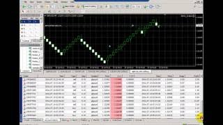 Renko Scalper live trading - very good Renko Scalper live trading - very good