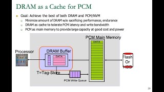 Memory Systems - Lecture 5.2: Emerging Memory Technologies (Technion, Summer 2018)