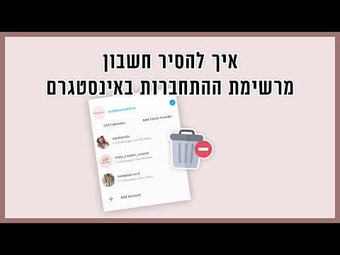 וִידֵאוֹ: כיצד ליצור תוכנית אסטרטגית ארגונית: 6 שלבים