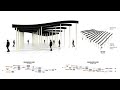Architectural Parametric Columns and Beams From Base Curves Using Grasshopper for Rhino 3D