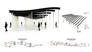 Architectural Parametric Columns and Beams From Base Curves Using Grasshopper for Rhino 3D