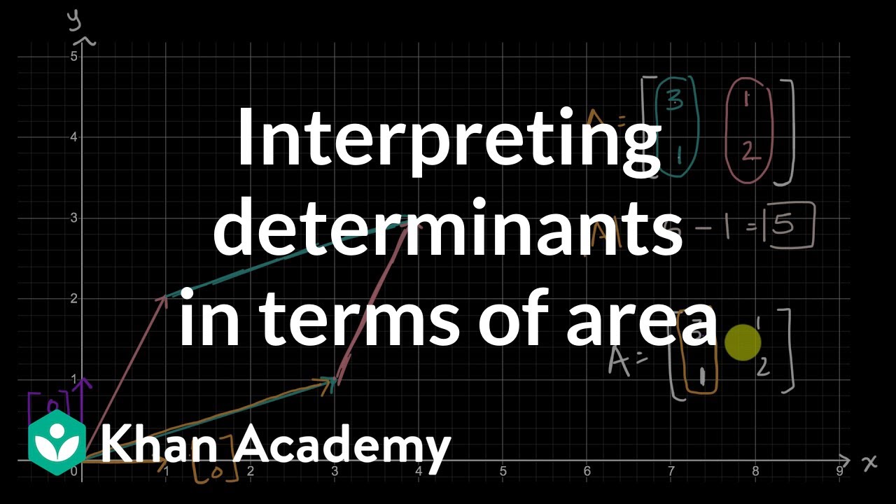 khan academy pre calculus khan academy pre calculus