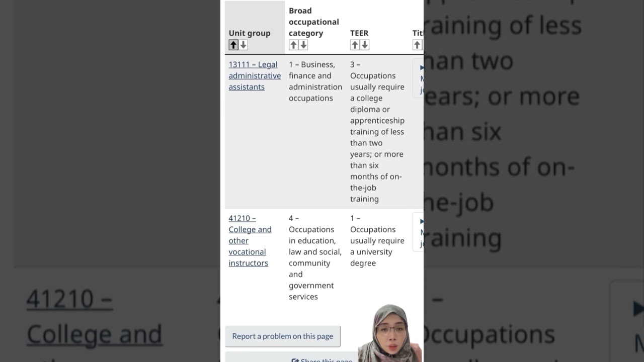 How to find your NOC code: step-by-step. Get it right the first time to strengthen your application!