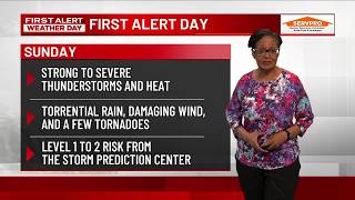 Your First Alert Forecast