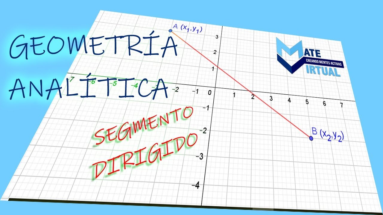 Qu Es Un Segmento Dirigido Youtube