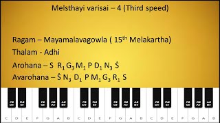 Melsthayi Varisai 4– Third speed – Sruthi 4 (F)