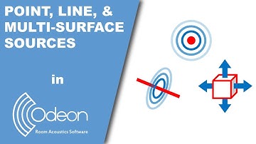 Point, line, & multi-surface sources in the Source/Receiver List - ODEON tutorial