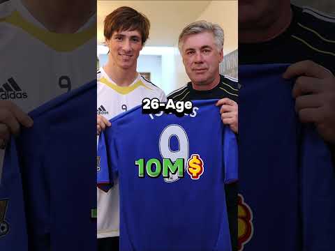 🇪🇸 💰 Fernando Torres Perfect and Spain legendary Journey in the World of Football 🥇⚽(1-40) Age