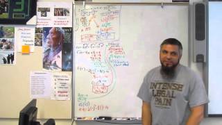 MTS ALG2 Ch2 Cheat Sheet Part2 with fix to part 1