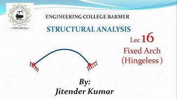 Structural Analysis || Lec 16 || Civil Engg || Arches (Fixed / Hinge less Arch) || By Jitender Kumar