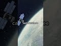 "India’s Secret Spy Satellites – You Won’t Believe This!"|Top Secret: इंडिया की छुपी नज़र स्पेस में!