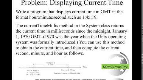 Daniel Liang Java Section 2.13