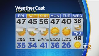Mild End To The Work Week