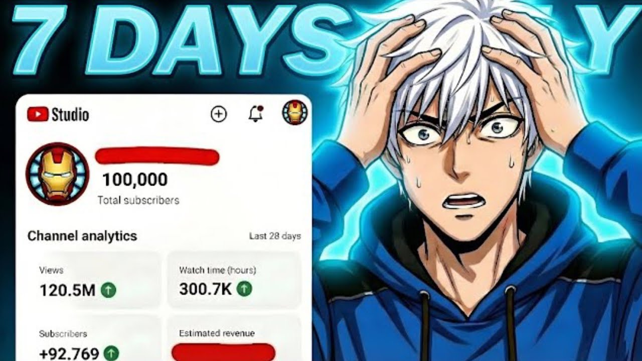 YouTube Shorts 7 Days Experiment 😱 | Result Will Shock You!