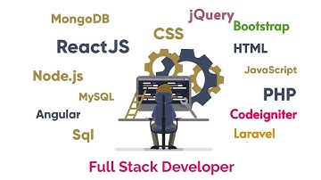 Full stack developer introduction with 7 years of experience | Vakil #developerintroduction
