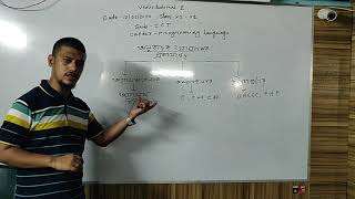 ICT XI & XII Chapter-5(Programming language) Video tutorial: 2